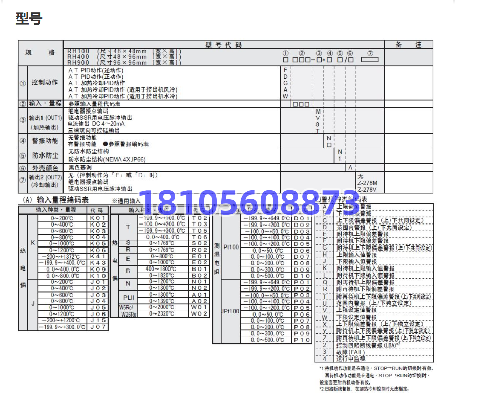 RH100 RH400 RH900.2.png