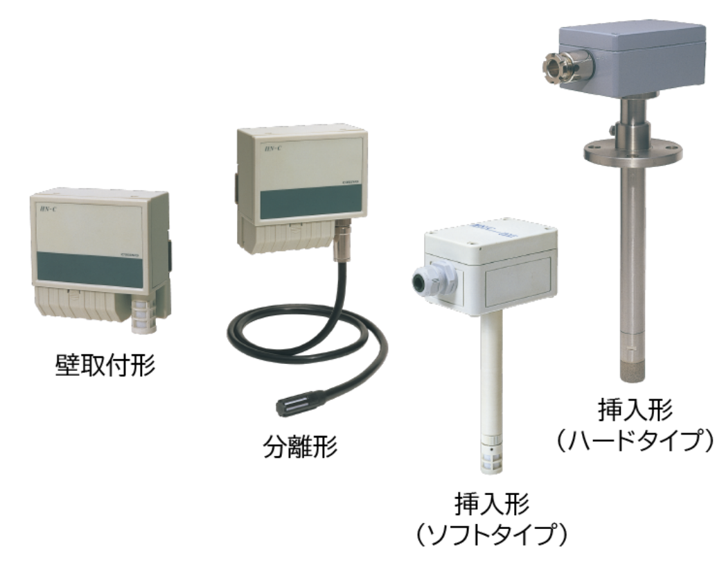 CHINO千野HN-CGA3透射式温湿度计156-5513-4803