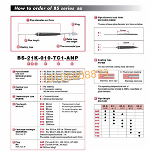 ANRITSU安立计器温度传感器BS-31E-010-TC1-ANP/液体・半固体用内部温度传感器
