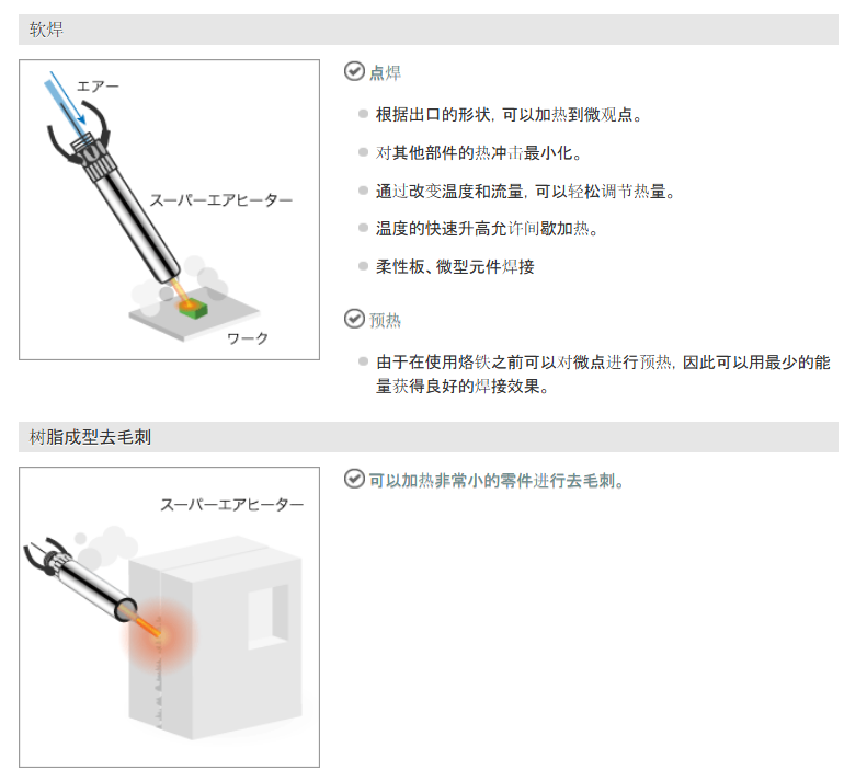 代理INFLIDGE英富丽SEN-200V-440W-BS热风枪15655134803