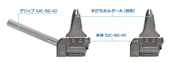 URATAIN浦谷商事刻印安全握把杨：18105608753