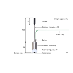 ANRITSU安立計器探头 WE-13E-TS1-ANP杨：181056087583