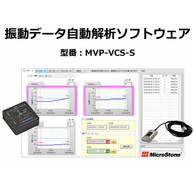 日本MicroStone微石MVP-RF3W-FiS无线振动分析仪15655134803
