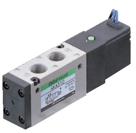 CKD喜开理电磁阀4KA210-06-AC100V杨：18105608753