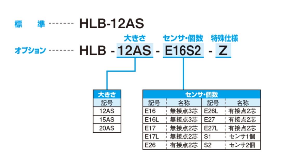 HLB-15AS-E17LS1.1.jpg