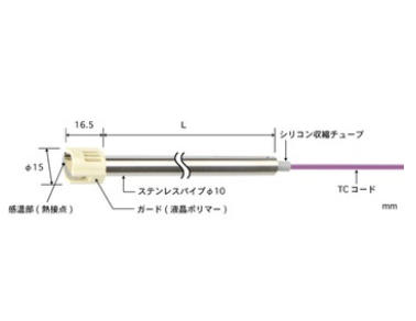ANRITSU安立计器测温仪探头S-221E-01-0-TC1-W杨：181-0560-8753