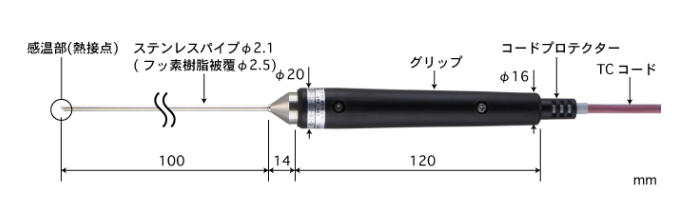 ANRITSU安立计器测温仪探头BS-22K-010-TC1-ASP杨：181-0560-8753