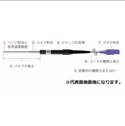 日本ANRITSU安立计器CS-21K-005-1-TC1-ANP表面温度传感器栗山贸易胡181-0560-8873