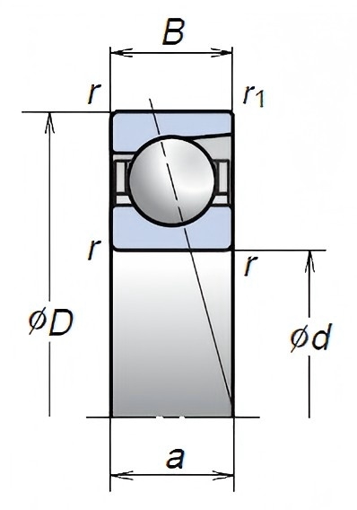 NSK轴承7915A5TYNSULP4销售156/5513/4803