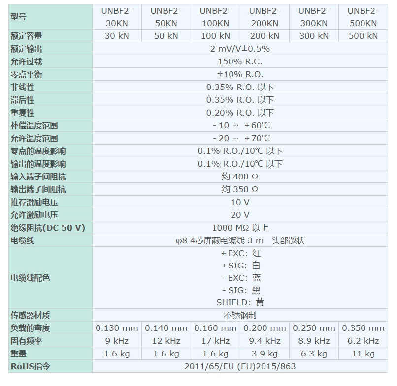 UNBF2-200KN.2.jpg