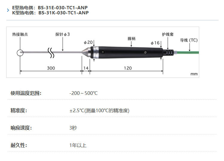 全新原装ANRITSU安立计器温度传感器BS-31E-010-TC1-ANP杨：181-0560-8753