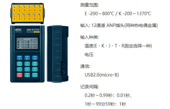 全新原装ANRITSU安立计器温度记录仪AM-9100E杨：181－0560－8753