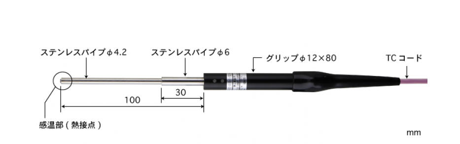 安立计器ANRITSU软线热电偶CS-11E-010-1-TC1-ASP杨：181-0560-8753