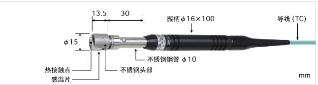 安立计器ANRITSU静止表面用温度传感器AX-231E-00-1-TC1-ANP杨：181-0560-8753