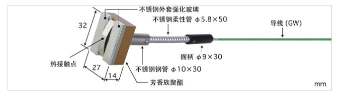 日本ANRITSU安立计器静止表面用温度传感器MG-64E-GW1-ANP杨：181-0560-8753
