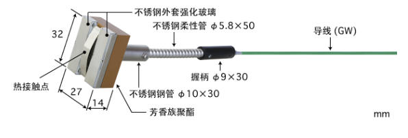 日本原装ANRITSU安立计器温度传感器MG-64E-GW1-ANP杨：181-0560-8753