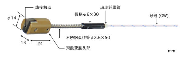 日本原装ANRITSU安立计器温度传感器 MG-24E-GW1-ANP杨：181-0560-8753