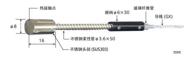 日本原装ANRITSU安立计器温度传感器MG-34E-GX1-ANP杨：181-0560-8753