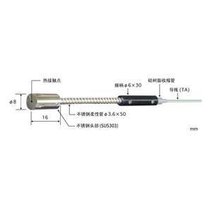 日本原装ANRITSU安立计器温度传感器MG-33E-TA1-ANP杨：181-0560-8753