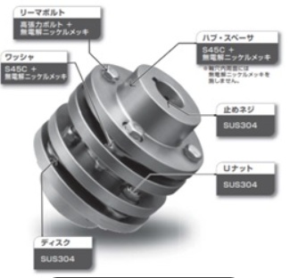 Tsubaki椿本NEF25S-B25P2XB35P2联轴器