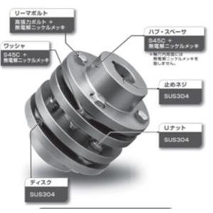 Tsubaki椿本NEF25S-B25P2XB35P2联轴器