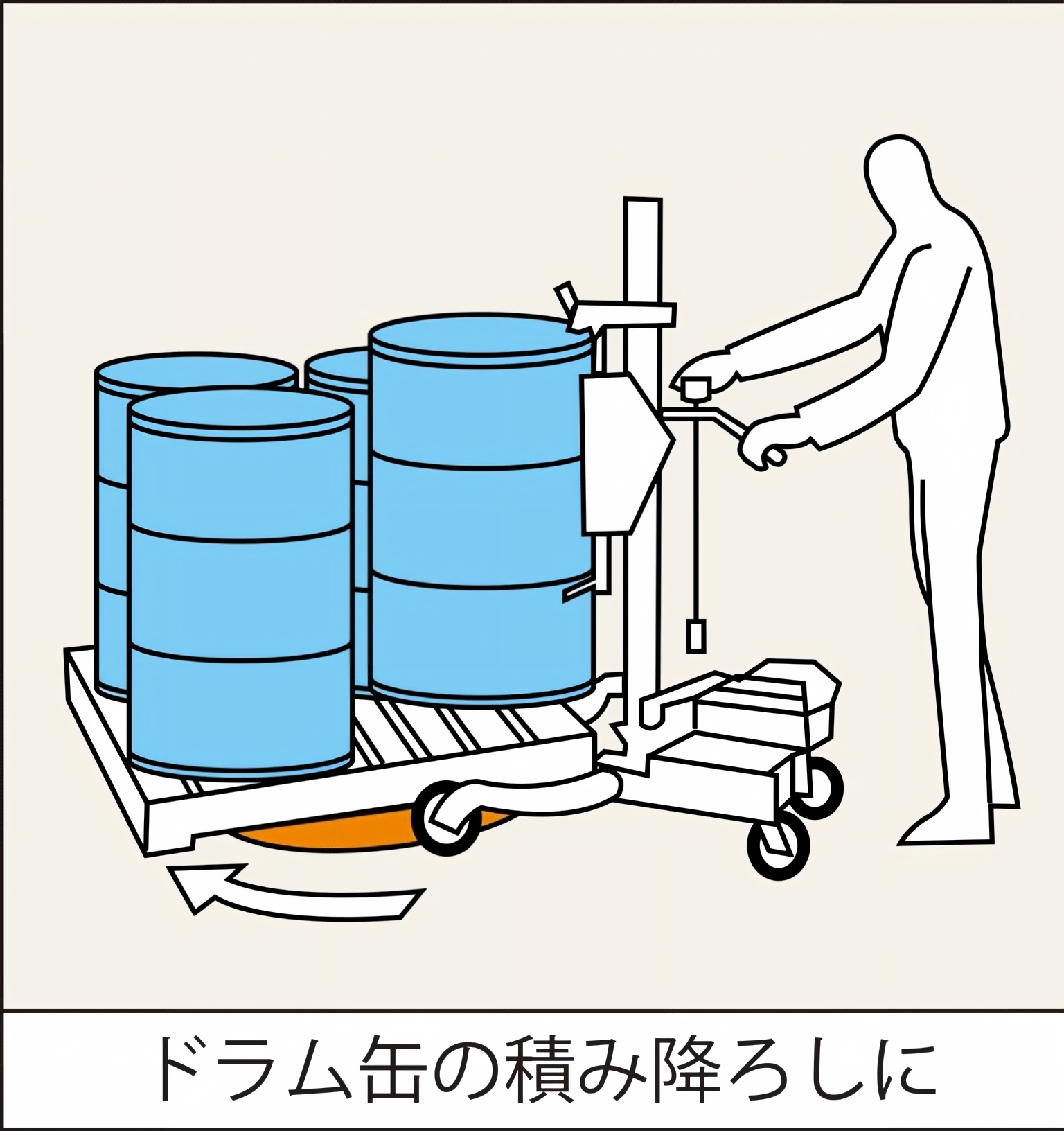 销售PTM-100日本OSAKA-TAIYU承重转盘耐用咨询15655134803
