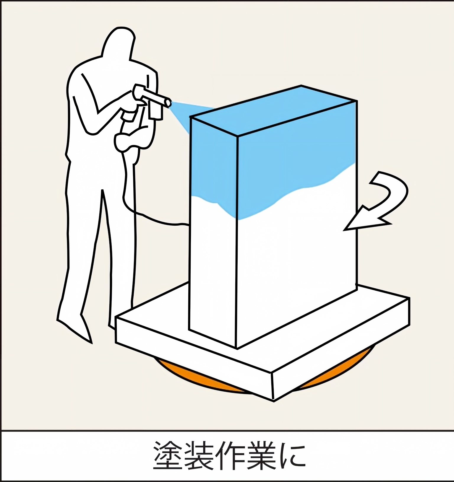 日本TAIYU/PTL-120高质量旋转盘询价15655134803