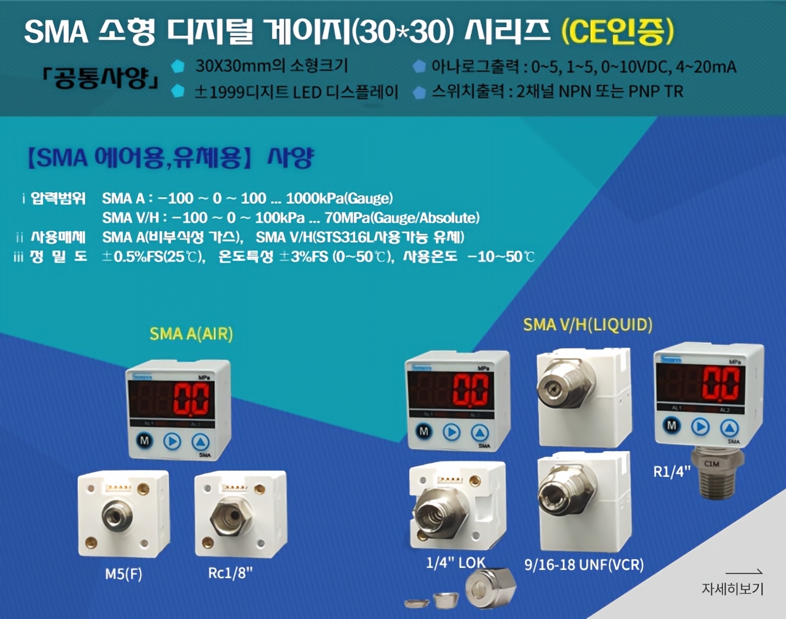 韩国PMC压力表PG-6500EX-V-2-1销售供应15655134803